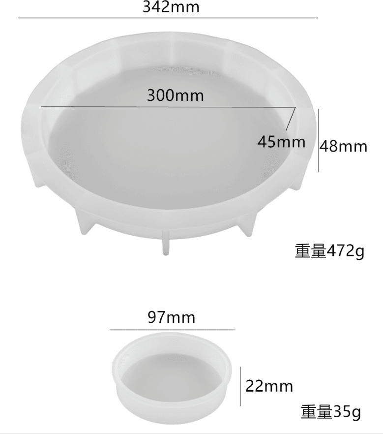 سفرة الريزن